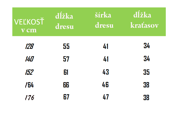 detský dres na športovanie